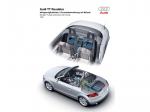 Audi TT Roadster 2007 года (WW)